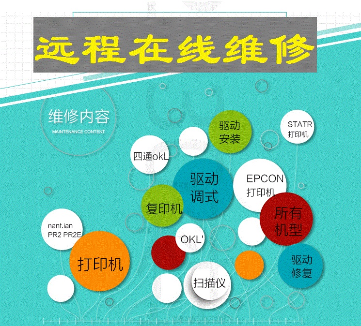 人工在线远程安装驱动